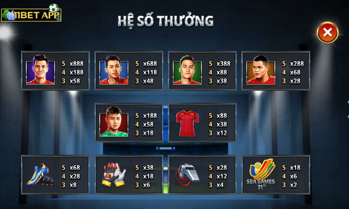Hệ số trúng thưởng của Chiến binh sao vàng như thế nào?