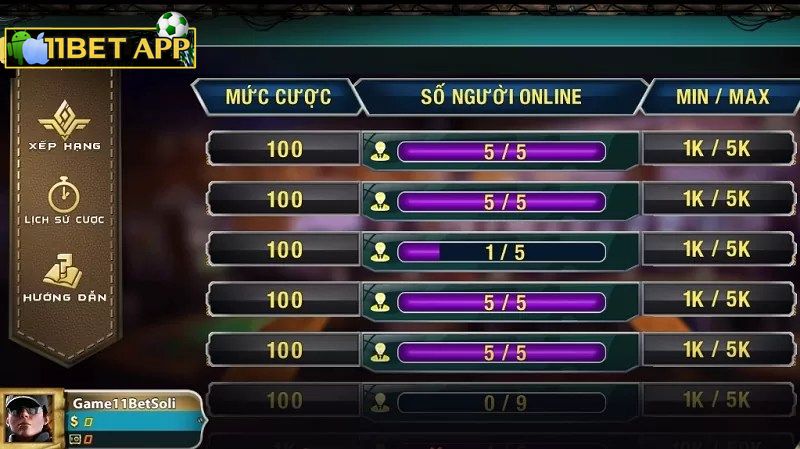Cách kết hợp các lá bài trong poker