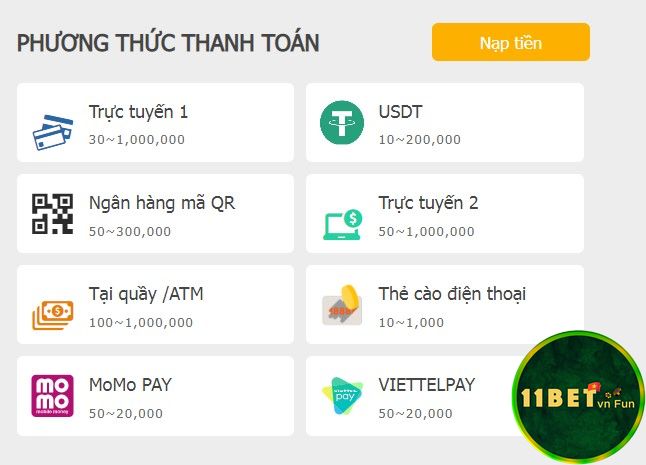 New88 có nhiều phương thức giao dịch hơn 11bet