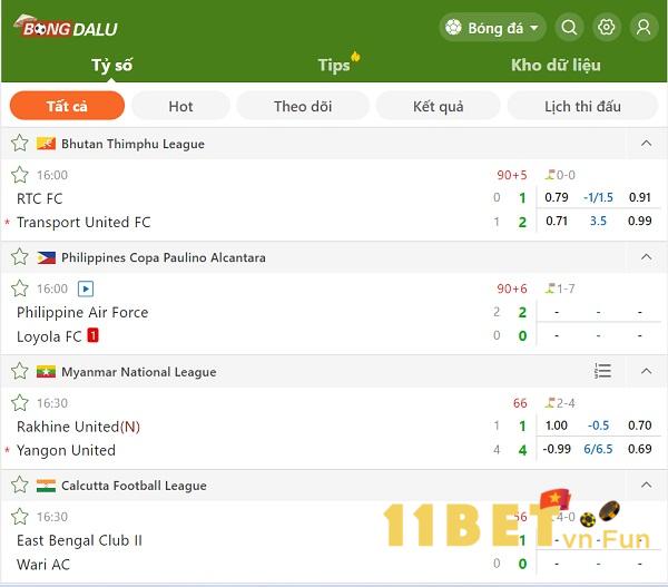 Trang web Bongdalu